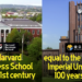 21세기 하버드 경영대학원이 100년전 일본제국 대학입니까