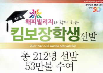 [알림] 1인당 2500불…2024년 킴보장학생 선발