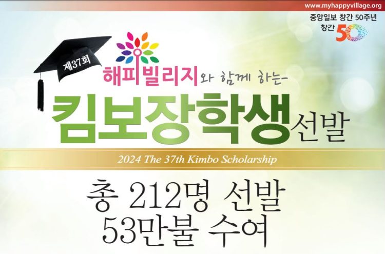 [알림] 1인당 2500불…2024년 킴보장학생 선발