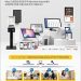 [조지아·동남부 추천 한인업체] BLUU INC. POS