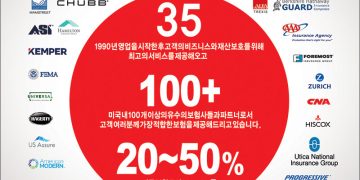 [조지아·동남부 추천 한인업체] 김진순 종합보험 JIN SOON KIM INSURANCE