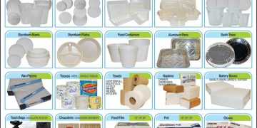 [조지아·동남부 추천 한인업체] 내셔날 서플라이 NATIONAL SUPPLY