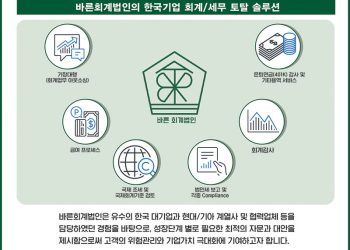 [조지아·동남부 추천 한인업체] 바른 회계법인 BARUN ACCOUNTING, LLC