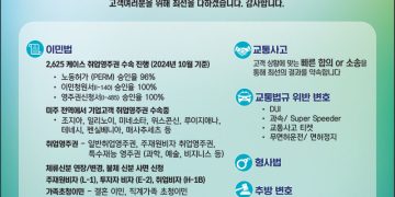 [조지아·동남부 추천 한인업체] 송태경 변호사 LAW OFFICES OF TAE K. SONG LLC