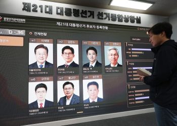 경기도 과천시 중앙선거관리위원회에 설치된 대선 선거종합상황실의 후보자 등록현황. [연합뉴스]

ondol@yna.co.kr