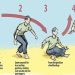 Sitting rising test (SRT) 사진 유튜브 화면 캡처