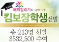 킴보.