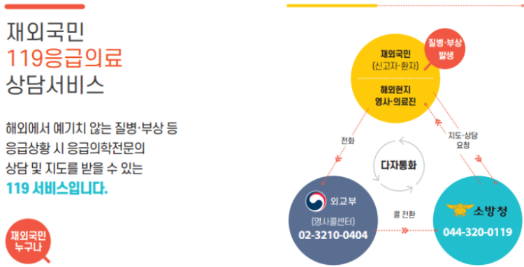 소방청 제공