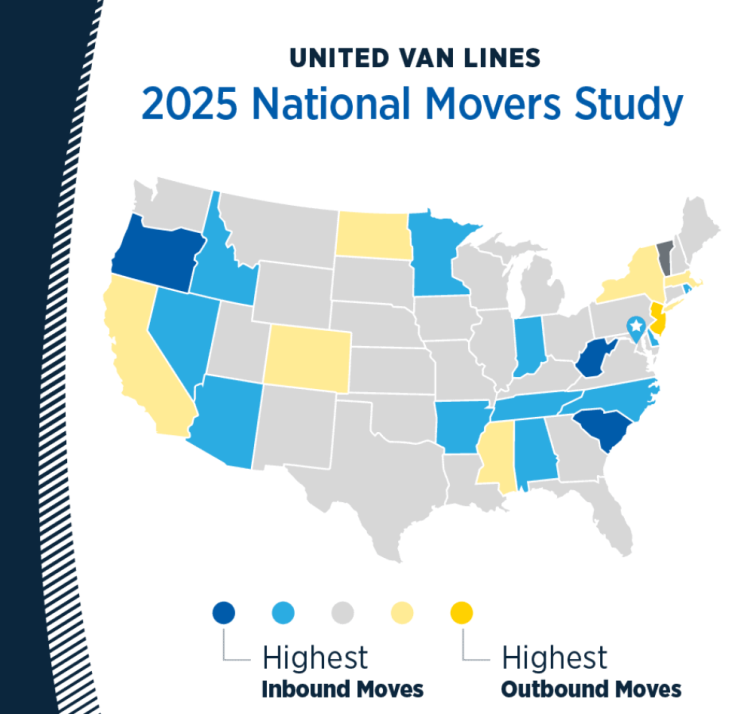 유나이티드 밴 라인 보고서