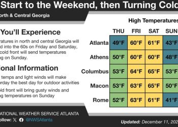 애틀랜타 기상청 제공.
