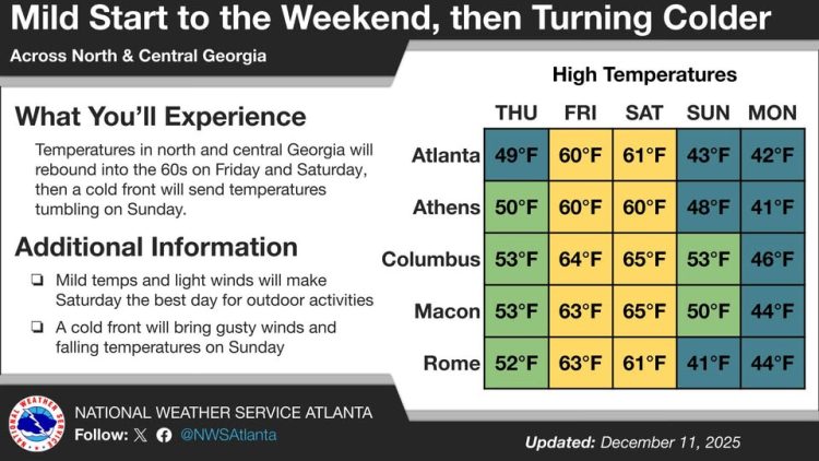 애틀랜타 기상청 제공.