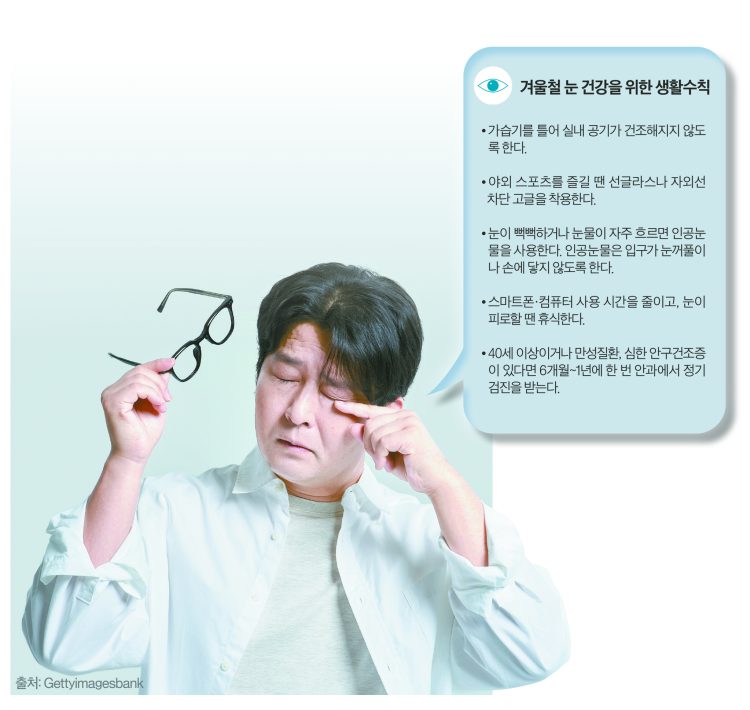 겨울철에 발생 위험이 높아지는 눈 질환의 신호를 놓치면 시력 저하로 이어질 수 있다.