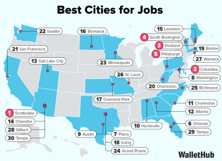 웰렛허브 선정, 올해 일자리 구하기 좋은 도시 순위.