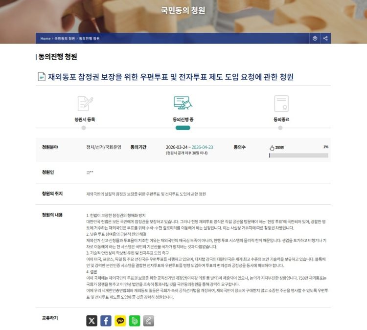 세계한인총연합회는 재외국민 참정권 보장을 위한 제도개선을 위해 국민동의청원에 나섰다. [국회전자청원 홈페이지 캡처]