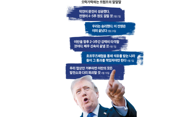 그래픽=정수경 기자