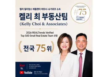 켈리 최 부동산팀 ‘전국 75위’